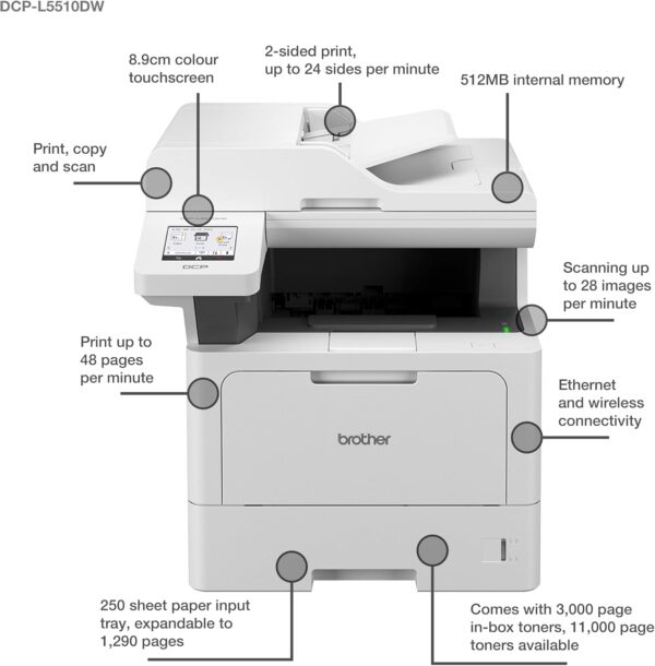Brother DCP-L5510DW Professional 3-in-1 Mono Laser Printer Heavy Duty Machine All-in-One